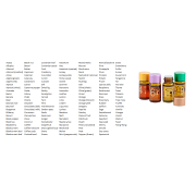 Looking For Fragrances