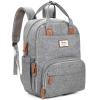 Looking For Diaper Bags (Netherlands)