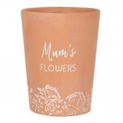 Wholesale Mum