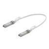Ubiquiti Networks UC-DAC-SFP+ Networking Cable White 0.5 M wholesale