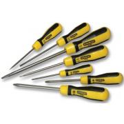 Wholesale Screwdriver Set