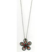 Wholesale Short Necklaces