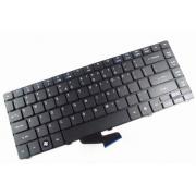 Wholesale HPI Keyboard TP - CZECH-SL