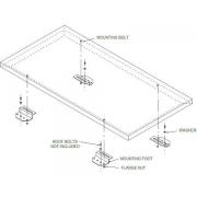 Wholesale RV Mounting Brackets (4-pack)