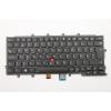 Lenovo NB_KYB KBD BL CHY Swiss wholesale