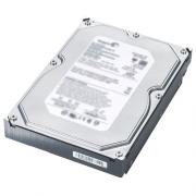 Wholesale Dell HDD 300GB 3.5" 15K SAS 6gb/s