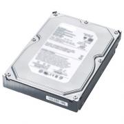 Wholesale Dell HDD 600GB 3.5" 15K SAS 6gb/s