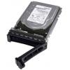 Dell HDD 1TB 3.5