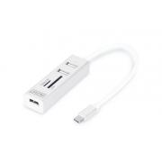 Wholesale USB 2.0 Type C HUB W/Cardreader 3x USB 2.0. 1x