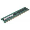 Fujitsu 16GB DDR4-2666 Rg ECC storage cards wholesale
