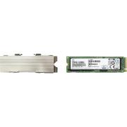 Wholesale HP ZTurbo 1TB TLC Z2 G5 Mini SSDKit