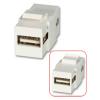Lindy USB A To A Keystone wholesale