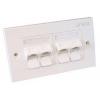 Lindy 60570 Wall Plate/switch Cover White