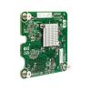 HP NIC NC382M PCIE DP wireless wholesale