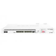 Wholesale Mikrotik Cloud Core Router 1036-8G-2S+ W/Tilera
