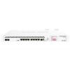 Mikrotik Cloud Core Router 1036-8G-2S+ W/Tilera