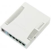 Wholesale Mikrotik RouterBOARD 951G-2HnD W/600Mhz CPU 12