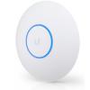 Ubiquiti UniFi Wave2 AC AP Security And BLE