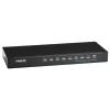 DVI-D Splitter W/Audio And HDCP -8 Channel HDCP