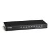 HDMI Splitter W/Audio - 8 Channel HDCP wholesale