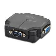 Wholesale VGA Splitter. 2port. Plastic Housing 350 MHz. HDSU