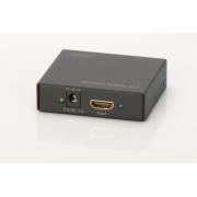 Wholesale 4K HDMI Splitter 1x2. Supports 4K2K.3D Video Forma