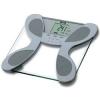 Innerscan Fitness Scales