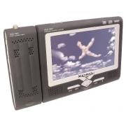 Wholesale 7inch Portable MPEG4 DVD Player And Freeview TV