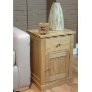 Wholesale Small Item Delivery Services 1