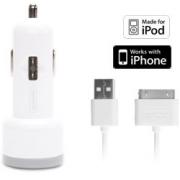 Wholesale PowerJolt USB Car Chargers For IPods And IPhones