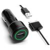 Power Jolt For Ipads, Iphones And Ipods