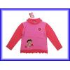 Dora Knitted Sweaters wholesale