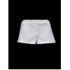Womens Branded Hotpants wholesale