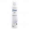 Dove Invisible Antiperspirant Deodorants