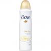 Dove Silk Dry Antiperspirant Deodorants wholesale perfumes