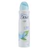 Dove Water Lily Antiperspirant Deodorants