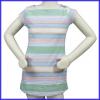 Fat Face Striped Blue Dresses wholesale