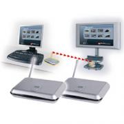 Wholesale One For All Wireless PC To TV Sender