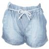 Cord Belt Denim Shorts wholesale