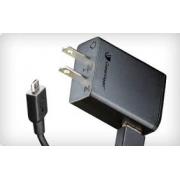 Wholesale SONY ERICSSON