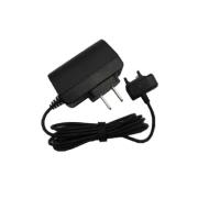 Wholesale Sony Ericsson 