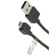 Wholesale SONY