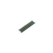 Wholesale Kingston 512 DDR400