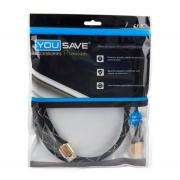 Wholesale Mixed Joblot 120 X Premium HDMI Cables, 20 Of Each Size 1m,1