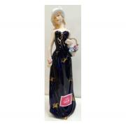 Wholesale Joblot Of 10 Madame Posh 