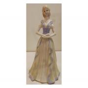 Wholesale One Off Joblot Of 5 Madame Posh 